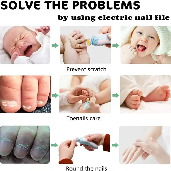 SafeGrip 6-in-1 Baby Electric Nail Trimmer Kit